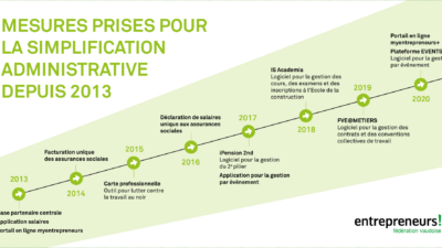 Un nouveau jalon pour la simplification administrative