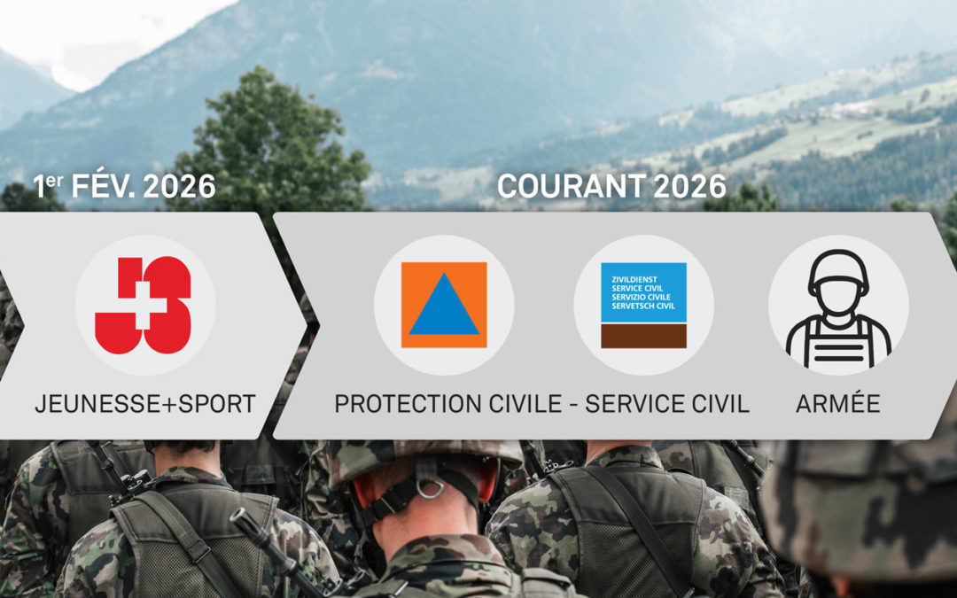 Numérisation des demandes APG dès 2026